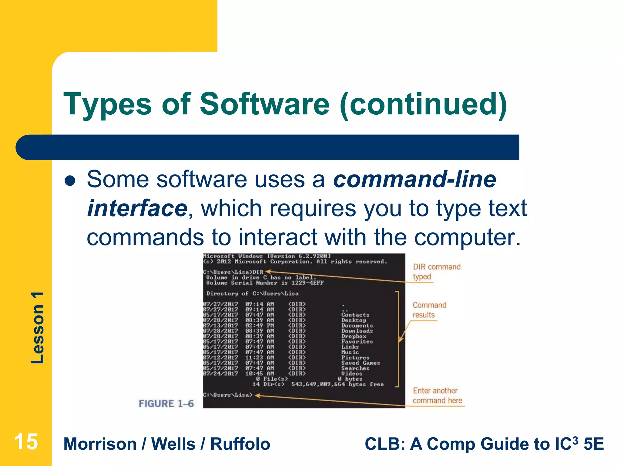 Lesson1
Morrison / Wells / Ruffolo CLB: A Comp Guide to IC3 5E
Types of Software (continued)
 Some software uses a command-line
interface, which requires you to type text
commands to interact with the computer.
15
 