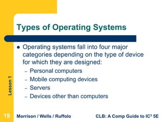 Lesson1
Morrison / Wells / Ruffolo CLB: A Comp Guide to IC3 5E
Types of Operating Systems
 Operating systems fall into four major
categories depending on the type of device
for which they are designed:
– Personal computers
– Mobile computing devices
– Servers
– Devices other than computers
19
 