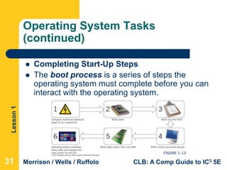 Lesson1
Morrison / Wells / Ruffolo CLB: A Comp Guide to IC3 5E
Operating System Tasks
(continued)
 Completing Start-Up Steps
 The boot process is a series of steps the
operating system must complete before you can
interact with the operating system.
31
 