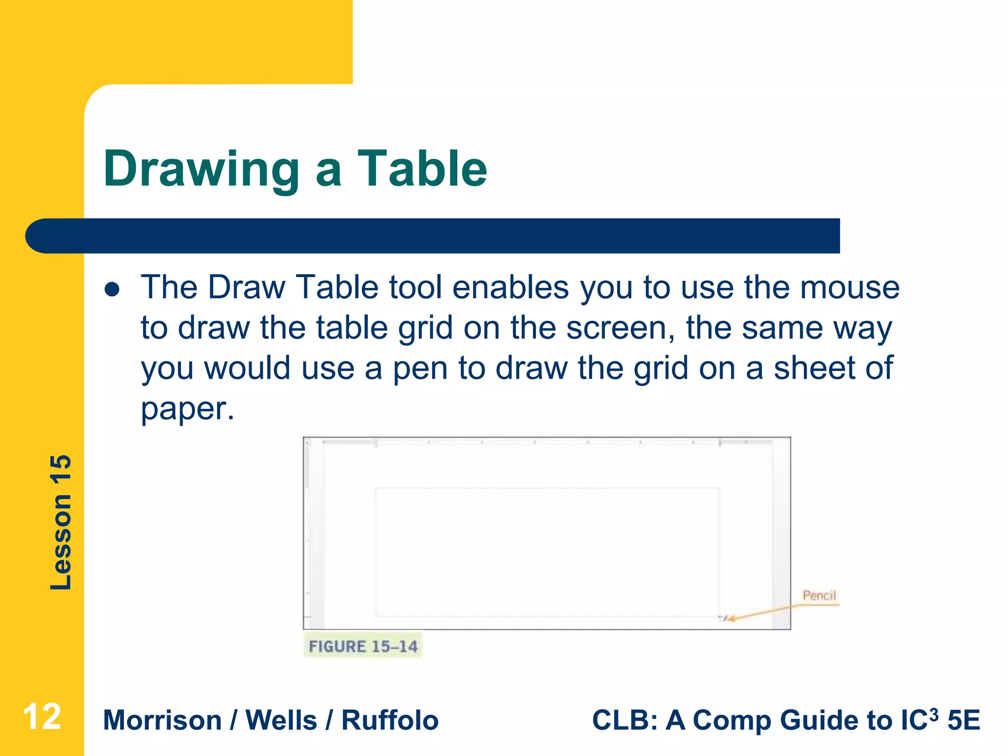Lesson15
Morrison / Wells / Ruffolo CLB: A Comp Guide to IC3 5E
Drawing a Table
 The Draw Table tool enables you to use the mouse
to draw the table grid on the screen, the same way
you would use a pen to draw the grid on a sheet of
paper.
121212
 