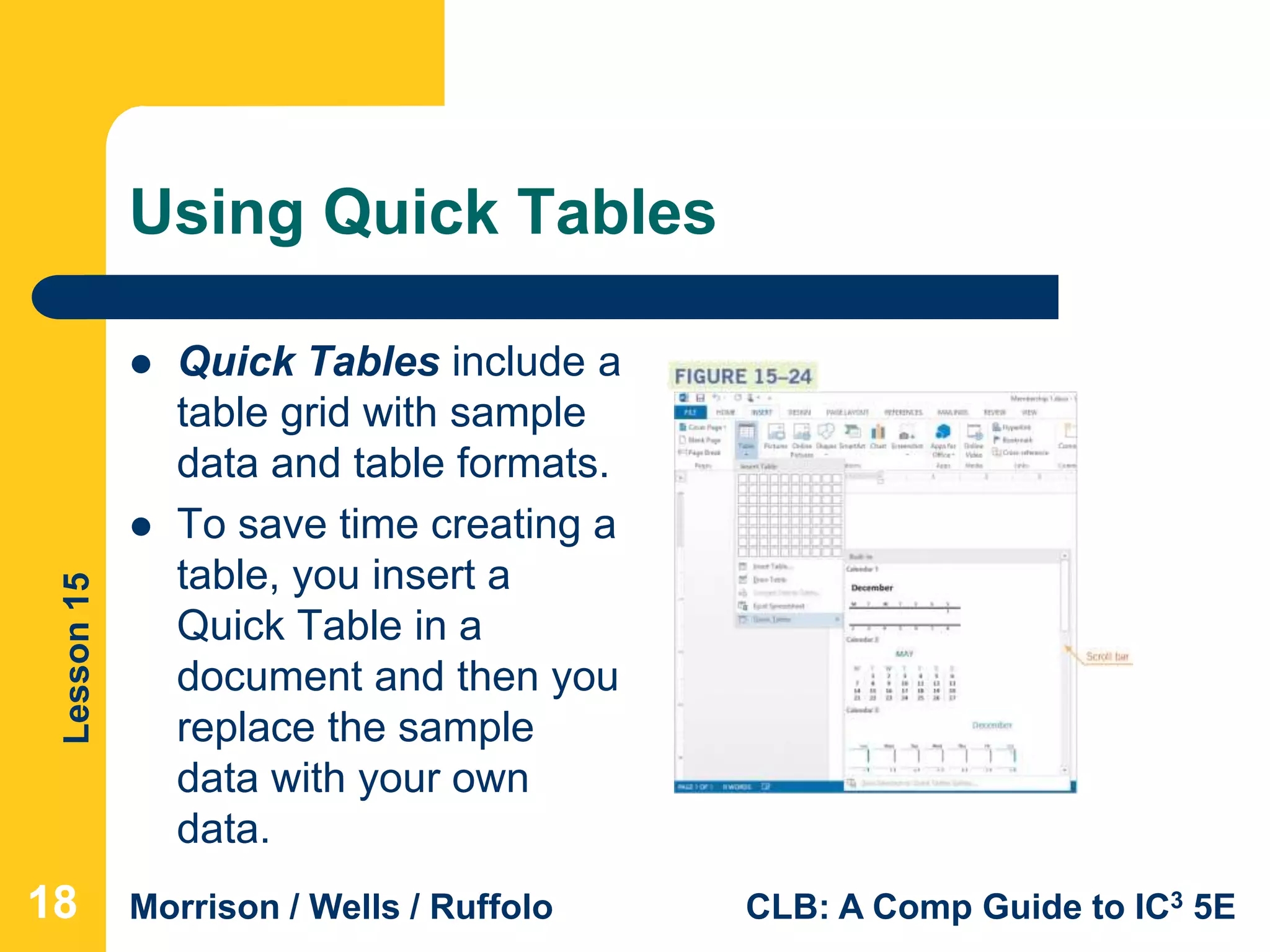 Lesson15
Morrison / Wells / Ruffolo CLB: A Comp Guide to IC3 5E
Using Quick Tables
 Quick Tables include a
table grid with sample
data and table formats.
 To save time creating a
table, you insert a
Quick Table in a
document and then you
replace the sample
data with your own
data.
181818
 