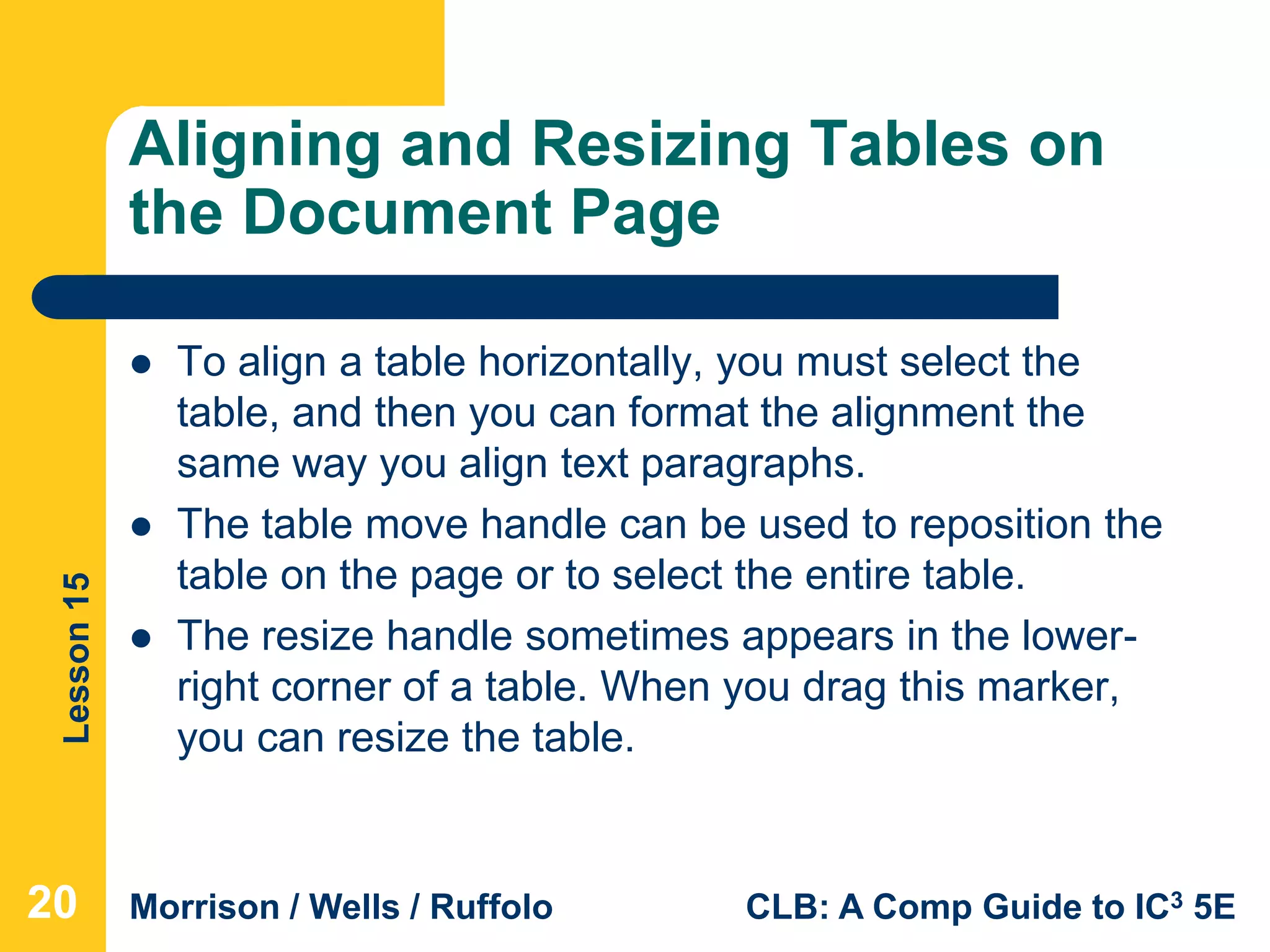Lesson15
Morrison / Wells / Ruffolo CLB: A Comp Guide to IC3 5E
Aligning and Resizing Tables on
the Document Page
 To align a table horizontally, you must select the
table, and then you can format the alignment the
same way you align text paragraphs.
 The table move handle can be used to reposition the
table on the page or to select the entire table.
 The resize handle sometimes appears in the lower-
right corner of a table. When you drag this marker,
you can resize the table.
202020
 
