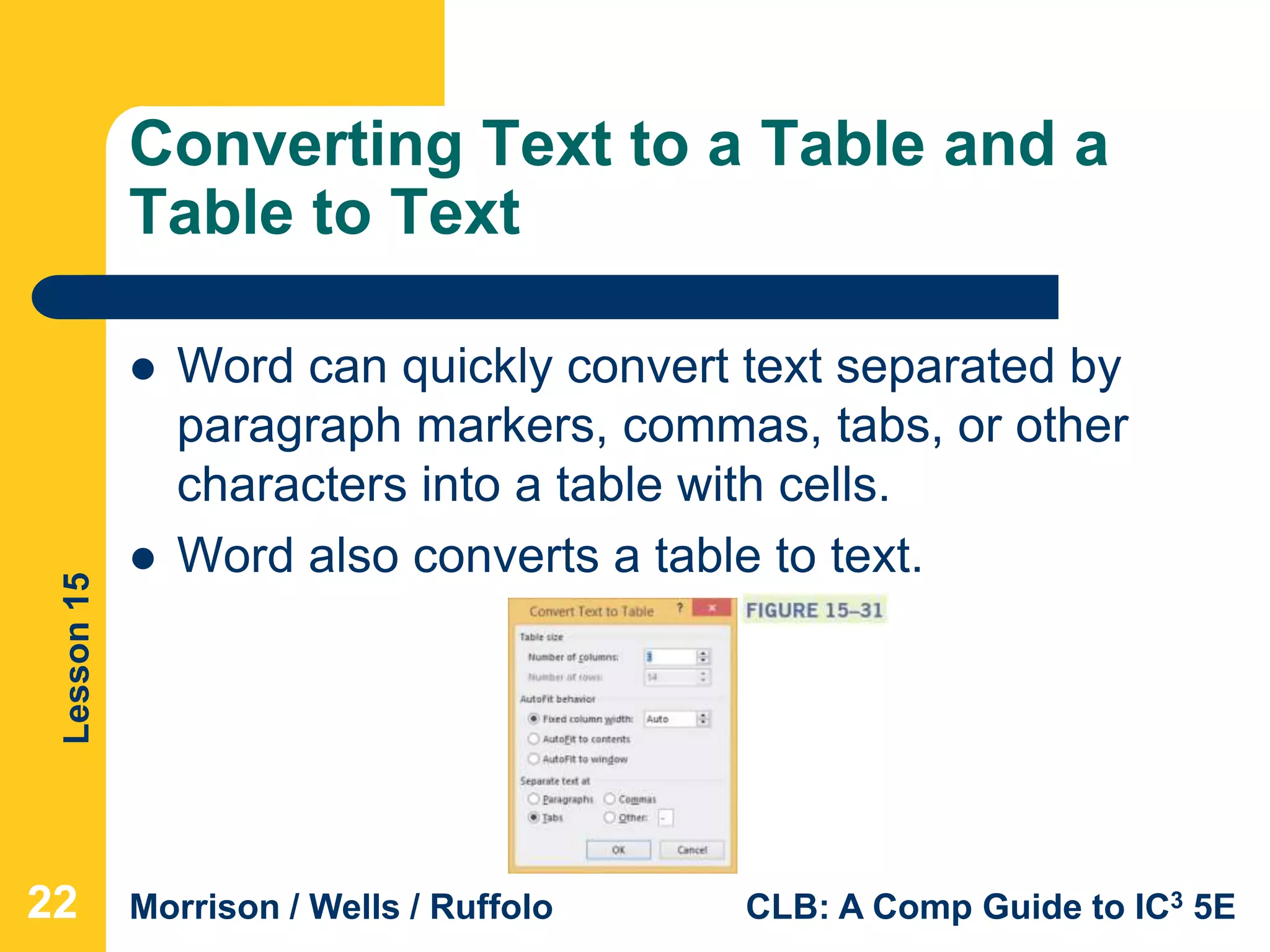 Lesson15
Morrison / Wells / Ruffolo CLB: A Comp Guide to IC3 5E
Converting Text to a Table and a
Table to Text
 Word can quickly convert text separated by
paragraph markers, commas, tabs, or other
characters into a table with cells.
 Word also converts a table to text.
222222
 