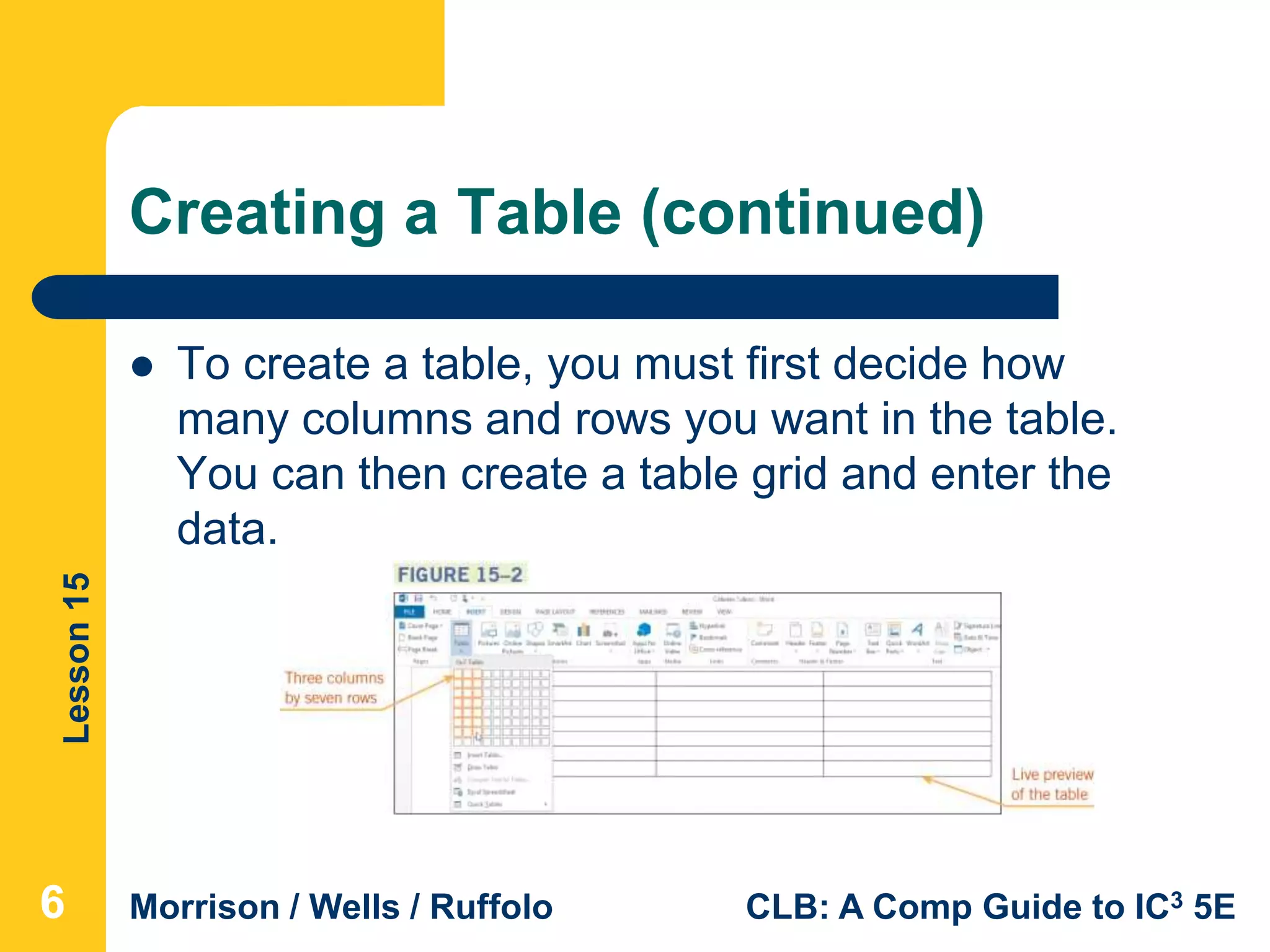 Lesson15
Morrison / Wells / Ruffolo CLB: A Comp Guide to IC3 5E
Creating a Table (continued)
 To create a table, you must first decide how
many columns and rows you want in the table.
You can then create a table grid and enter the
data.
666
 