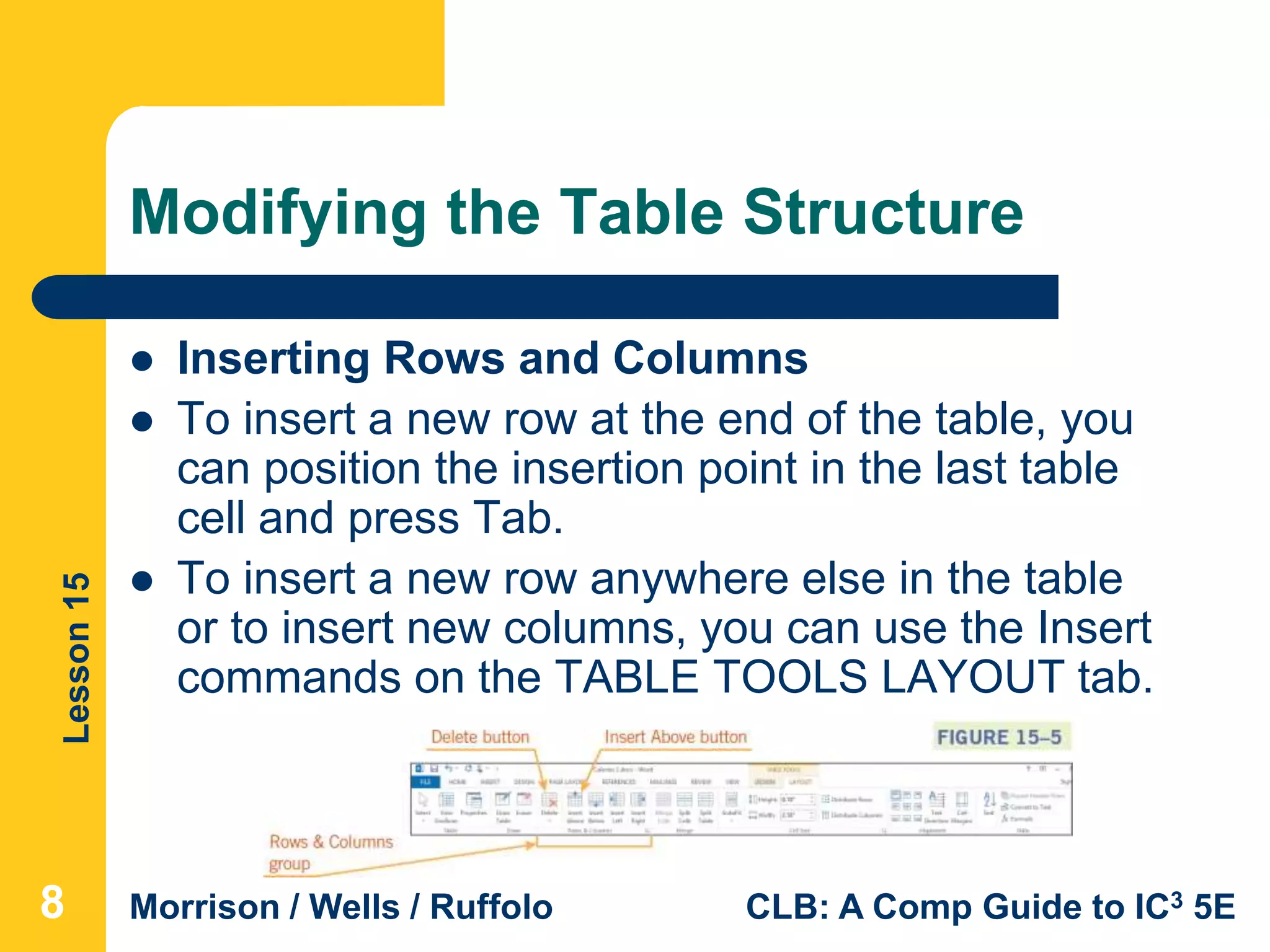 Lesson15
Morrison / Wells / Ruffolo CLB: A Comp Guide to IC3 5E
Modifying the Table Structure
 Inserting Rows and Columns
 To insert a new row at the end of the table, you
can position the insertion point in the last table
cell and press Tab.
 To insert a new row anywhere else in the table
or to insert new columns, you can use the Insert
commands on the TABLE TOOLS LAYOUT tab.
888
 