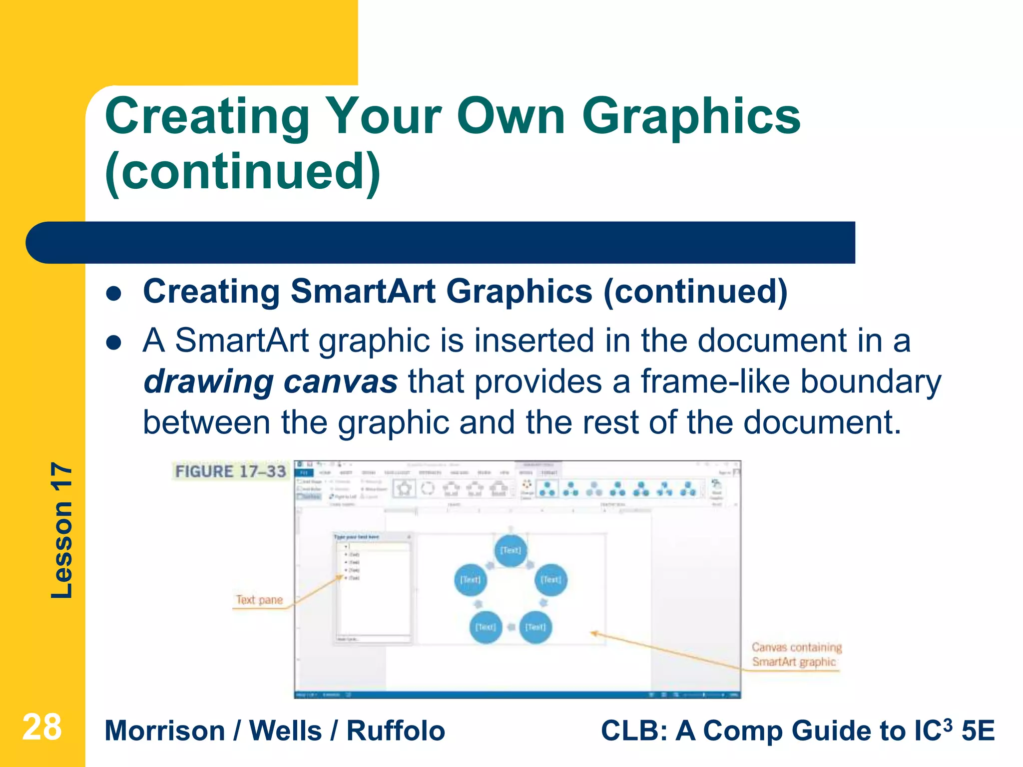 Lesson17
Morrison / Wells / Ruffolo CLB: A Comp Guide to IC3 5E
Creating Your Own Graphics
(continued)
 Creating SmartArt Graphics (continued)
 A SmartArt graphic is inserted in the document in a
drawing canvas that provides a frame-like boundary
between the graphic and the rest of the document.
28
 