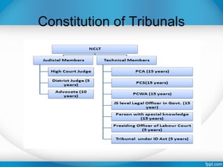 Constitution of Tribunals
 