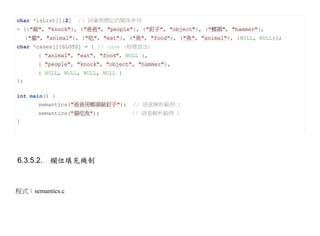 char *isList[][2]    // 詞彙與標記的關係串列
= {{"敲", "knock"}, {"爸爸", "people"}, {"釘子", "object"}, {"榔頭", "hammer"},
     {"貓", "animal"}, {"吃", "eat"}, {"魚", "food"}, {"魚", "animal"}, {NULL, NULL}};
char *cases[][SLOTS] = { // case (格變語法)
         { "animal", "eat", "food", NULL },
         { "people", "knock", "object", "hammer"},
         { NULL, NULL, NULL, NULL }
};

int main() {
         semantics("爸爸用榔頭敲釘子");       // 語意解析範例 1
         semantics("貓吃魚");            // 語意解析範例 2
}




6.3.5.2. 欄位填充機制



程式：semantics.c
 