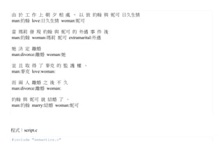 由 於 工 作 上 朝 夕 相 處 ， 以 致 約翰 與 妮可 日久生情
man:約翰 love:日久生情 woman:妮可

當 瑪莉 發 現 約翰 與 妮可 的 外遇 事 件 後
man:約翰 woman:瑪莉 妮可 extramarital:外遇

她 決 定 離婚
man:divorce:離婚 woman:她

並 且 取 得 了 麥克 的 監 護 權 。
man:麥克 love:woman:

而 兩 人 離婚 之 後 不 久
man:divorce:離婚 woman:

約翰 與 妮可 就 結婚 了 。
man:約翰 marry:結婚 woman:妮可




程式：script.c

#include "semantics.c"
 