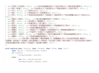 { .q={"不想","不希望", NULL}, .a={"有沒有甚麼辦法呢?","為何不想%s?","那你希望怎樣呢?", NULL} },
{ .q={"想","希望", NULL}, .a={"為何想%s?","真的想%s?","那就去做阿?","為何不呢?", NULL} },
{ .q={"不", NULL}, .a={"為何不%s?", NULL} },
{ .q={"請", NULL}, .a={"我該如何%s","你想要我%s", NULL} },
{ .q={"你", NULL}, .a={"你真的是在說我嗎?","別說我了，談談你吧!","為何這麼關心我%s","你自己%s",
NULL} },
{ .q={"總是","常常", NULL}, .a={"能不能具體說明呢?","何時?", NULL} },
{ .q={"像", NULL}, .a={"有多像?","哪裡像?", NULL} },
{ .q={"對", NULL}, .a={"你確定嗎?","我了解!", NULL} },
{ .q={"朋友", NULL}, .a={"多告訴我一些有關他的事吧!","你認識他多久了呢?", NULL} },
{ .q={"電腦", NULL}, .a={"你說的電腦是指我嗎?", NULL} },
{ .q={"難過", NULL}, .a={"別想它了","別難過","別想那麼多了","事情總是會解決的 ", NULL} },
{ .q={"高興", NULL}, .a={"不錯ㄚ","太棒了","這樣很好ㄚ", NULL} },
{ .q={"是阿", "是的", NULL}, .a={"甚麼事呢?","我可以幫助你嗎?","我希望我能幫得上忙!", NULL} },
{ .q={"電腦", NULL}, .a={"你說的電腦是指我嗎?", NULL} },
{ .q={NULL}, .a={"我了解","我能理解","還有問題嗎 ?","請繼續說下去","可以說的更詳細一點嗎?",
"這樣喔! 我知道!","然後呢? 發生甚麼事?","再來呢? 可以多說一些嗎","接下來呢? ","可以多告訴我ㄧ些嗎?",
"多談談有關你的事，好嗎?","祝福你","想多聊ㄧ聊嗎", NULL} }
};

void replace(char *source, char *target, char *from, char *to) {
       char *match = strstr(source, from);
       if (!match)
              strcpy(target, source);
       else {
              int len = match-source;
              strncpy(target, source, len);
 