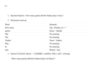 作：



     1. Question Read in : How many games did the Yankee play in July ?

     2. Dictionary Look-up

Word                                                   Semantic
How many                                               Adj : Number_of = ?
games                                                  Game = (blank)
Did                                                    No meaning
The                                                    No meaning
Yankee                                                 Team = Yankee
Play                                                   No meaning
In                                                     No meaning
July                                                   Month = July
     3. Syntax (形成短語 phrase，以便建構出 modifier, 例如上述的 winning)

         [How many games] did [the Yankees] play (in [July]) ?
 