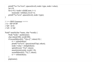 printf("%s+%s:%sn", spaces(level), node->type, node->value);
    int i=0;
    for (i=0; i<node->childCount; i++)
         tree(node->childs[i], level+1);
    printf("%s-%sn", spaces(level), node->type);
}

// === BNF Grammar =====
// S = NP VP PP
// NP = D N
// VP = V NP

Node* match(char *name, char *words) {
   Node *node = push(name);
   char token[100], word[100];
   if (sscanf(&text[ti], "%[a-z] ", token)>0) {
        ti += strlen(token);
        printf("%s%sn", spaces(stackTop), token);
        node->value = strdup(token);
        sprintf(word, "|%s|", token);
        assert(strstr(words, word)>=0);
        sscanf(&text[ti], "%[ ]", token);
        ti += strlen(token);
   }
   pop(name);
 