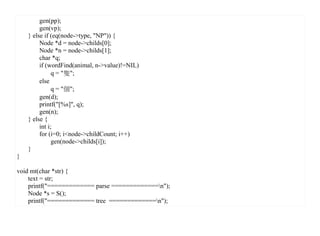 gen(pp);
         gen(vp);
    } else if (eq(node->type, "NP")) {
         Node *d = node->childs[0];
         Node *n = node->childs[1];
         char *q;
         if (wordFind(animal, n->value)!=NIL)
               q = "隻";
         else
               q = "個";
         gen(d);
         printf("[%s]", q);
         gen(n);
    } else {
         int i;
         for (i=0; i<node->childCount; i++)
               gen(node->childs[i]);
    }
}

void mt(char *str) {
    text = str;
    printf("============= parse =============n");
    Node *s = S();
    printf("============= tree =============n");
 