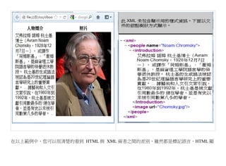 在以上範例中，您可以很清楚的看到 HTML 與 XML 兩者之間的差別，雖然都是標記語言，HTML 顯
 