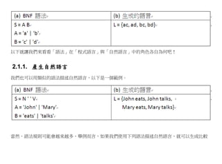 以下就讓我們來看看「語法」在「程式語言」與「自然語言」中的角色各自為何吧！


2.1.1. 產生自然語言
我們也可以用類似的語法描述自然語言，以下是一個範例。




當然、語法規則可能會越來越多，舉例而言，如果我們使用下列語法描述自然語言，就可以生成比較
 