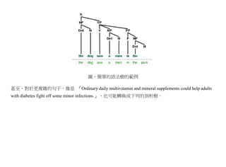 圖、簡單的語法樹的範例

甚至，對於更複雜的句子，像是 『Ordinary daily multivitamin and mineral supplements could help adults
with diabetes fight off some minor infections.』，也可能轉換成下列的剖析樹。
 