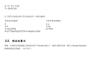 E =T | T [+-*/] E
T = [0-9] | (E)


以下是符合該語法與不符合該語法的一些語句範例。

符合語法的範例                                     不符合語法的範例
4                                           x+y
2+5                                         3+) 8
2-1/(2)-(9*0)                               (3-*8)/4
8+(5-7*((6)*((2))*(7)*8+4+(6))/(6-1)-(9))



2.2. 語法的層次
那麼、生程與法的描述能力到底如何呢？Chomsky 提出了一個很完整的答案，稱為 Chomsky Hierarchy
(喬姆斯基語言階層），如下所示。
 
