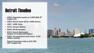 Detroit Timeline
• 1950: Population peaks at 1,849,568 (5th
largest city)
• 1963: Detroit loses bid for 1968 Games
• 1967, 1968: Riots
• 1979: Chrysler Bailout
• 2009: GM Bankruptcy
• 2013: Detroit Bankruptcy
(largest municipal bankruptcy)
• 2016: US Automakers sell record 17.55
million vehicles
Detroit Population falls to 672,795
(23rd largest city)
 