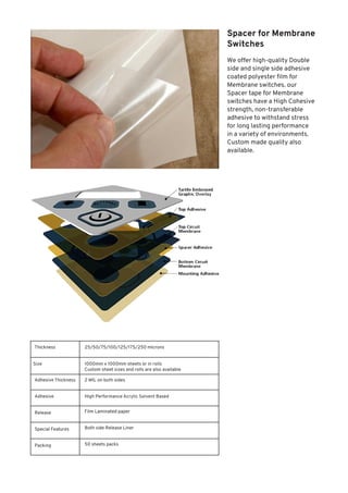 Spacer for Membrane
Switches
We offer high-quality Double
side and single side adhesive
coated polyester film for
Membrane...