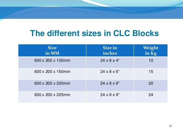 Concrete Block Weight Chart