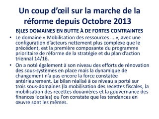 Un coup d’œil sur la marche de la
réforme depuis Octobre 2013
B)LES DOMAINES EN BUTTE À DE FORTES CONTRAINTES
• Le domaine « Mobilisation des ressources … », avec une
configuration d’acteurs nettement plus complexe que le
précédent, est la première composante du programme
prioritaire de réforme de la stratégie et du plan d’action
triennal 14/16.
• On a noté également à son niveau des efforts de rénovation
des sous-systèmes en place mais la dynamique de
changement n’a pas encore la force constatée
antérieurement. Le bilan réalisé à ce niveau a porté sur
trois sous-domaines (la mobilisation des recettes fiscales, la
mobilisation des recettes douanières et la gouvernance des
finances locales) ou l’on constate que les tendances en
œuvre sont les mêmes.
 