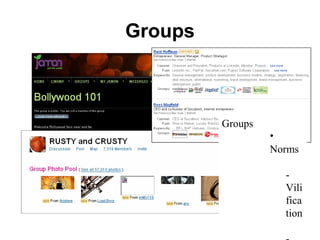 Groups
Groups
•
Norms
-
Vili
fica
tion
 