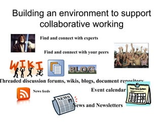 Building an environment to support
collaborative working
Find and connect with experts
Find and connect with your peers
Threaded discussion forums, wikis, blogs, document repository
News feeds Event calendar
News and Newsletters
 