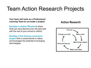 Team Action Research Projects
Your team will work as a Professional
Learning Team to co-create a project:
Develop a creative PD plan to share
what you have learned over the past year
with the rest of your school or district.
Develop a 21st Century curriculum
project that is constructivist in nature
and leverages the potential of emerging
technologies.
Action Research
 