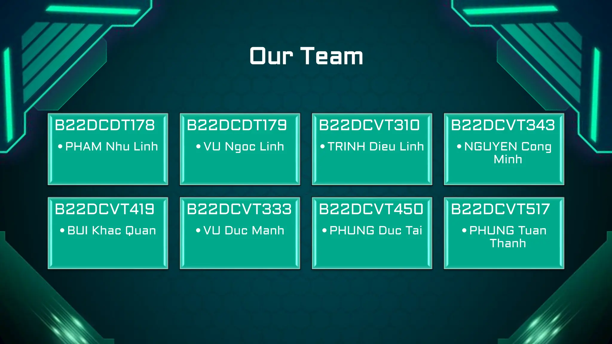 Our Team
B22DCDT178
• PHAM Nhu Linh
B22DCDT179
• VU Ngoc Linh
B22DCVT310
• TRINH Dieu Linh
B22DCVT343
• NGUYEN Cong
Minh
B22DCVT419
• BUI Khac Quan
B22DCVT333
• VU Duc Manh
B22DCVT450
• PHUNG Duc Tai
B22DCVT517
• PHUNG Tuan
Thanh
 