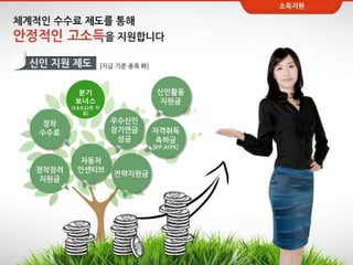 분기
보너스
(3,6,9,12月 지
급)
 