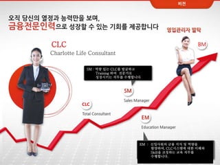 CLC
CLC
Charlotte Life Consultant
SM : 역량 있는 CLC를 발굴하고
Training 하여 전문가로
성장시키는 직무를 수행합니다.
EM : 신입사원의 금융 지식 및 역량을
함양하여, CLC시스템에 대한 이해와
Skill을 코칭하는 교육 직무를
수행합니다.
BM
 