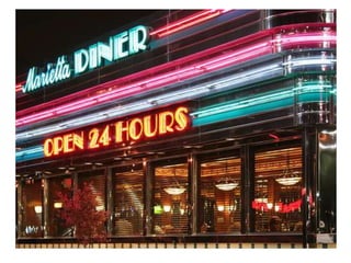 theConnectedEducator/Learnerthe power of personal learning networks