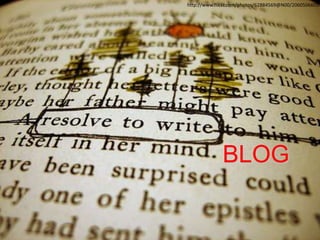 bloglearn from othersexpress yourself