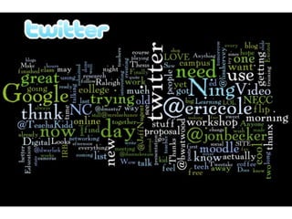 develop your online identity