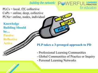 Join our listJoin our forumJoin our communityDegrees of Transparency and TrustIncreasing collaboration and transparency of process