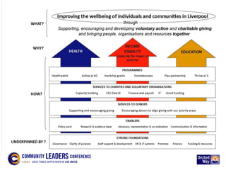 Slide Example With Medium Photo
 
