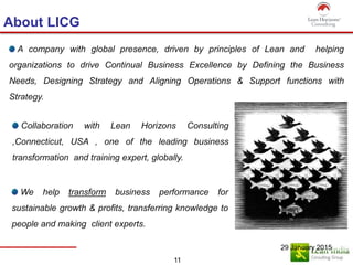 29 January 2015
11
About LICG
A company with global presence, driven by principles of Lean and helping
organizations to drive Continual Business Excellence by Defining the Business
Needs, Designing Strategy and Aligning Operations & Support functions with
Strategy.
We help transform business performance for
sustainable growth & profits, transferring knowledge to
people and making client experts.
Collaboration with Lean Horizons Consulting
,Connecticut, USA , one of the leading business
transformation and training expert, globally.
 