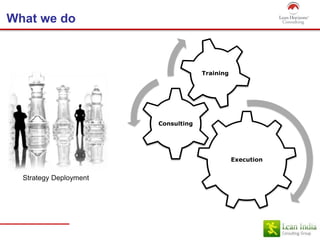 What we do
Execution
Consulting
Training
Strategy Deployment
 