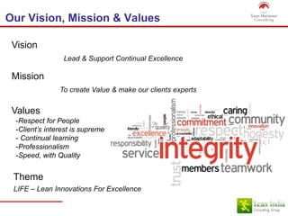 Our Vision, Mission & Values
Vision
Lead & Support Continual Excellence
Mission
To create Value & make our clients experts
Values
Theme
LIFE – Lean Innovations For Excellence
-Respect for People
-Client’s interest is supreme
- Continual learning
-Professionalism
-Speed, with Quality
 