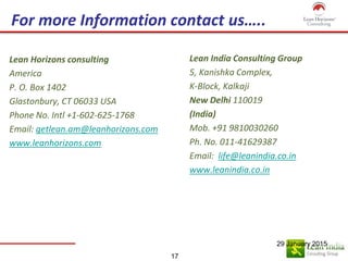 For more Information contact us…..
Lean India Consulting Group
5, Kanishka Complex,
K-Block, Kalkaji
New Delhi 110019
(India)
Mob. +91 9810030260
Ph. No. 011-41629387
Email: life@leanindia.co.in
www.leanindia.co.in
Lean Horizons consulting
America
P. O. Box 1402
Glastonbury, CT 06033 USA
Phone No. Intl +1-602-625-1768
Email: getlean.am@leanhorizons.com
www.leanhorizons.com
29 January 2015
17
 