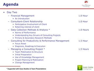 Agenda
• Day Two
– Financial Management 1.0 Hour
• An Introduction
– Consultant-Client Relationship 1.0 Hour
• Participative Involvement of Client
• Retaining interest of client
– Data Collection Methods & Analysis * 1.0 Hours
• Norms of Performance
• Understanding Key Drivers of Consulting Projects
• Primary & Secondary Research Methods
– Consulting for Productivity & Performance Management 1.5 Hour
• Focus Areas
• Diagnosis, Roadmap & Execution
– Managing a Consulting Project * 1.5 Hours
• Team Mobilization & Structure
• Initial Preparation
• Use of Knowledge Management
• Project Planning & Mobilization
• Change Management
* Supported with Case Studies & Team Presentations
 