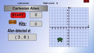 Cartesian Coordinate Plane - Mathematics 8 | PPTX | Geography | Science