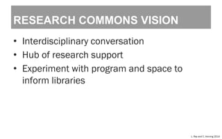 Research Commons Library All Tomorrow's Programs: New Modes of Librarian Engagement and Student ...