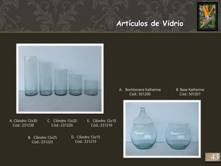 Artículos de Vidrio 
A. Bombonera Katherine 
Cód.: 501200 
B. Base Katherine 
Cód.: 501201 
A. Cilindro 12x30 
Cód.: 231230 
C. Cilindro 12x20 
Cód.: 231220 
B. Cilindro 12x25 
Cód.: 231225 
E. Cilindro 12x10 
Cód.: 231210 
D. Cilindro 12x15 
Cód.: 231215 
243 
 