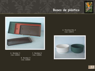 Bases de plástico 
A. Bandeja 1J 
Cód.: 530003 
B. Bandeja 2J 
Cód.: 530004 
C. Bandeja 3J 
Cód.: 530005 
A. Ponchera Nro. 4 
Cód.: 530010 
253 
C B A 
 