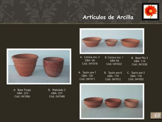 Artículos de Arcilla 
B. Matizado 2 
GBA- 227 
Cód.: 041048 
A. Base Tinaja 
GBA- 223 
Cód.: 041066 
A. Tazón pre 7 
GBA- 120 
Cód.: 041011 
B. Tazón pre 6 
GBA- 119 
Cód.: 041012 
C. Tazón pre 5 
GBA- 118 
Cód.: 041002 
A. Cónica nro. 3 
GBA- 06 
Cód.: 041018 
B. Cónica nro. 1 
GBA-04 
Cód.: 041022 
B. Base Pliz 3 
GBA- 114 
Cód.: 041030 
261 
 