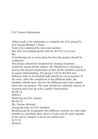 CLC Course Information
(What needs to be undertaken to complete the CLC project?)
CLC Group Member’s Name
Task to be completed by this team member
Due date for completing the task for the CLC to review
Me
Contributing one or more ideas for how the project should be
completed
The project should be completed by ensuing maximum
teamwork among all the embers. We should have a meeting to
discuss the project requirement so that all the members can have
an equal understanding. The project will be divided into
different tasks to be handled individually by every member of
the team. After the completion of the different tasks, the
members should meet, discuss the different tasks and compile
them into one project. The team should use scholarly sources to
research and come up with a quality final project.
08-26-18
ZEENA
Outlining the CLC project
08-26-18
Me, Norma, Richard
Assigning tasks to CLC members
Breaking up the assignment into different sections for each team
member to contribute their share of work and all come together
in the end to compile it all on one submission.
8-27-18
Richard
 