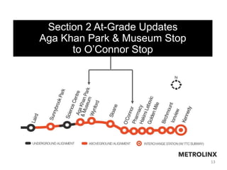 13
Section 2 At-Grade Updates
Aga Khan Park & Museum Stop
to O’Connor Stop
 