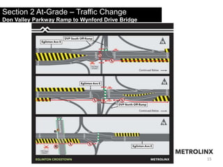 15
Section 2 At-Grade – Traffic Change
Don Valley Parkway Ramp to Wynford Drive Bridge
 