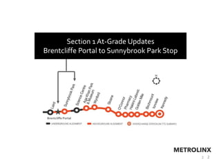 2
Section 1 At-Grade Updates
Brentcliffe Portal to Sunnybrook Park Stop
Brentcliffe Portal
2
 